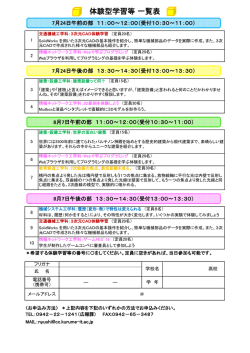 体験型学習等 一覧表