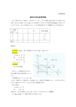 線形計画法練習問題