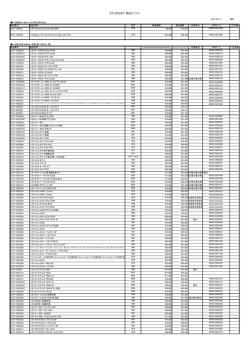 2016年 5月静岡ホビーショー製品リスト PDF