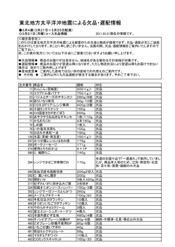東北地方太平洋沖地震による欠品・遅配情報
