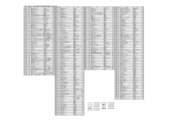 2014年 7月発売 コミック （発売日、書名等 予告なく変更