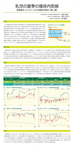 高湿度をコントロールする寝具の探求（第二報）