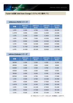 OS要件はこちら