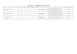 平成28年3月18日 （事後審査型条件付き）一般競争入札結果