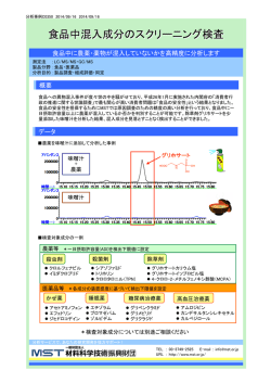 食品中混入成分のスクリーニング検査
