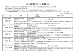 筑波大学学生部就職課 TEL コ 。29 (853) 8444