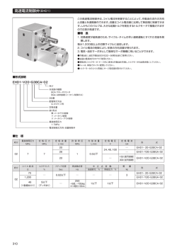 高速電流制御弁（EHD1）