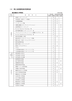 博士後期課程