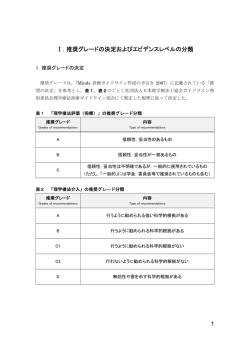 2．腰椎椎間板ヘルニア