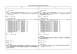 鹿児島工業高等専門学校文書処理規則改正新旧対照表 新 旧 第1章