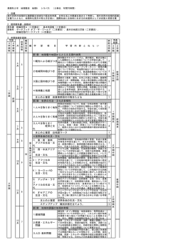 第1章 地球儀や地図からとらえる現代世界 1観光による結びつき 2 2地域