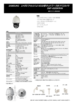 SAMSUNG 2メガピクセルFull HD32倍ネットワークIR PTZカメラ SNP