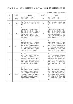 インタフェース仕様書伝送システム(ISDN)IF 編新旧対照表