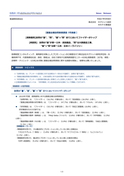 訪問の”量”、”質”、”量”×”質” 全てにおいてファイザーがトップ 【製薬企業