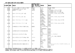 6月1週（22号）5月19日より配布