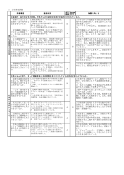 学校評価書2PDF - 東かがわ市教育委員会