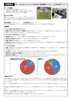 米ぬか美人美肌濃厚ジェルクリーム