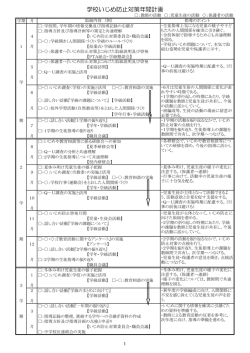 学校いじめ防止対策年間計画 - Yokkaichi.ed.jp