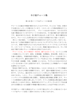 第1回「ローソク足チャートの基本」