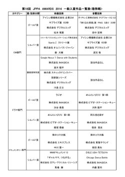 2014年度受賞作品