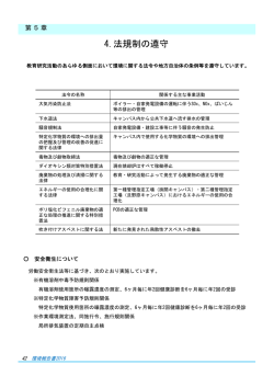 4.法規制の遵守