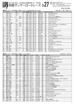 エントリーリスト（PDF：520KB）