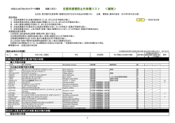 生態系被害防止外来種リスト ＜植物＞