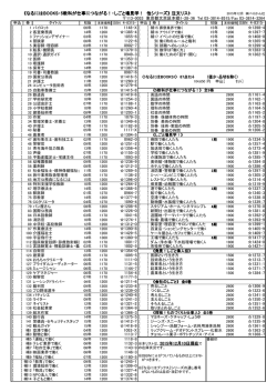 なるにはBOOKS・5教科が仕事につながる！・しごと場見学