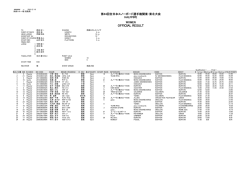 2月11日（木）HP（地区）