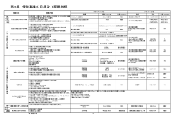 第5章 保健事業の目標及び評価指標