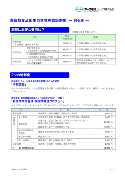 料金表 - アース環境サービス株式会社