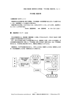 河川測量 流量計算