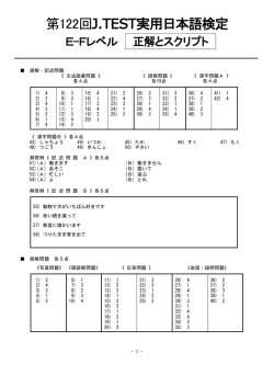 第122回J.TEST実用日本語検定