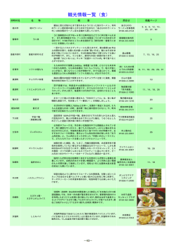食 - 北海道上川総合振興局