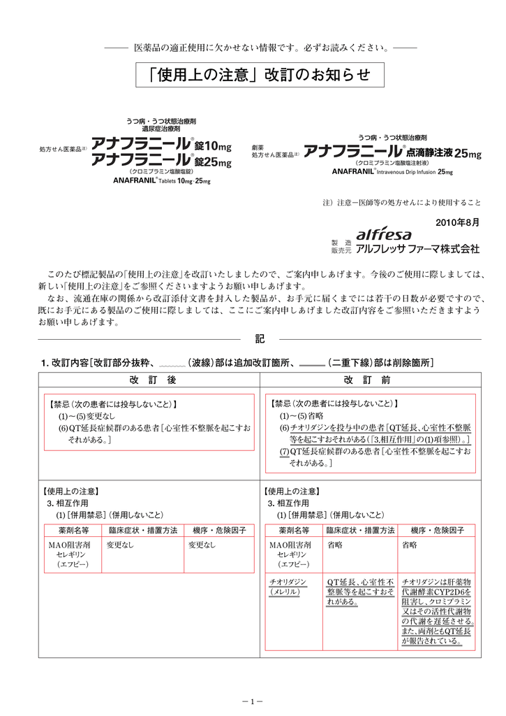 アナフラニール錠 点滴静注液