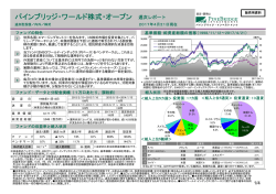 週次レポート - パインブリッジ・インベストメンツ