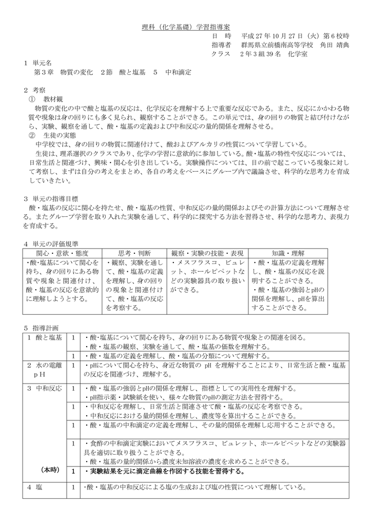 化学基礎 群馬県立前橋南高等学校ホームページ