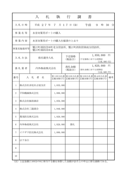 04 270717【安心安全課】水害対策用ボートの購入