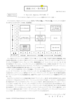 流通とSC・私の視点 - ダイナミックマーケティング社