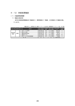 4&minus;12 供給処理施設