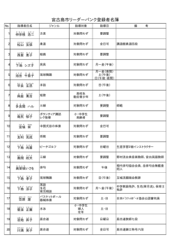 宮古島市リーダーバンク登録者名簿