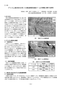 O-88 プリズム観測体を用いた雲仙普賢岳溶岩ドームの挙動に関する研究