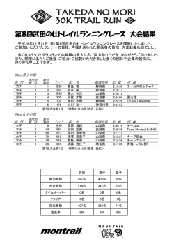 第8回武田の杜トレイルランニングレース 大会結果