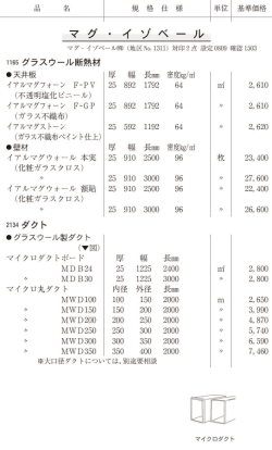 規 格 仕 様 ーー65 グラスウール断熱材