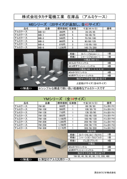 株式会社タカチ電機工業 在庫品 （アルミケース）