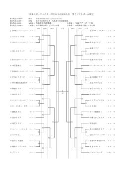 組合せ - 日本スポーツマスターズ2016秋田大会