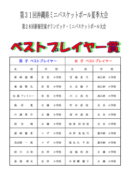 （3人）3位・4位（2人） - 沖縄県ミニバスケットボール連盟公式ホームページ