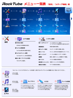 RockTubeメニュー一覧表 （887KB）