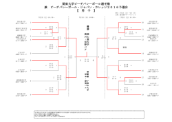関東大学ビーチバレーボール選手権 兼 ビーチバレーボール・ジャパン