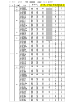 100-PLシリーズ対応表